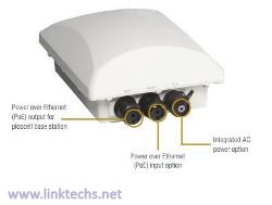 ZF7782 _High-end carrier class 802.11n AP